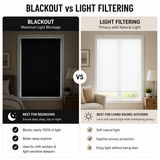 No Drill Cellular Shades Corded