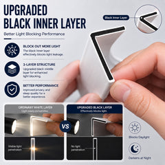 Light Blocking Strips for Window Frame L Shape 60inch, 78inch, 118 inch size 2PCS