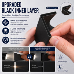 Black Light Blocking Strips for Window Frame L Shape 60inch, 78inch, 118 inch size 2PCS